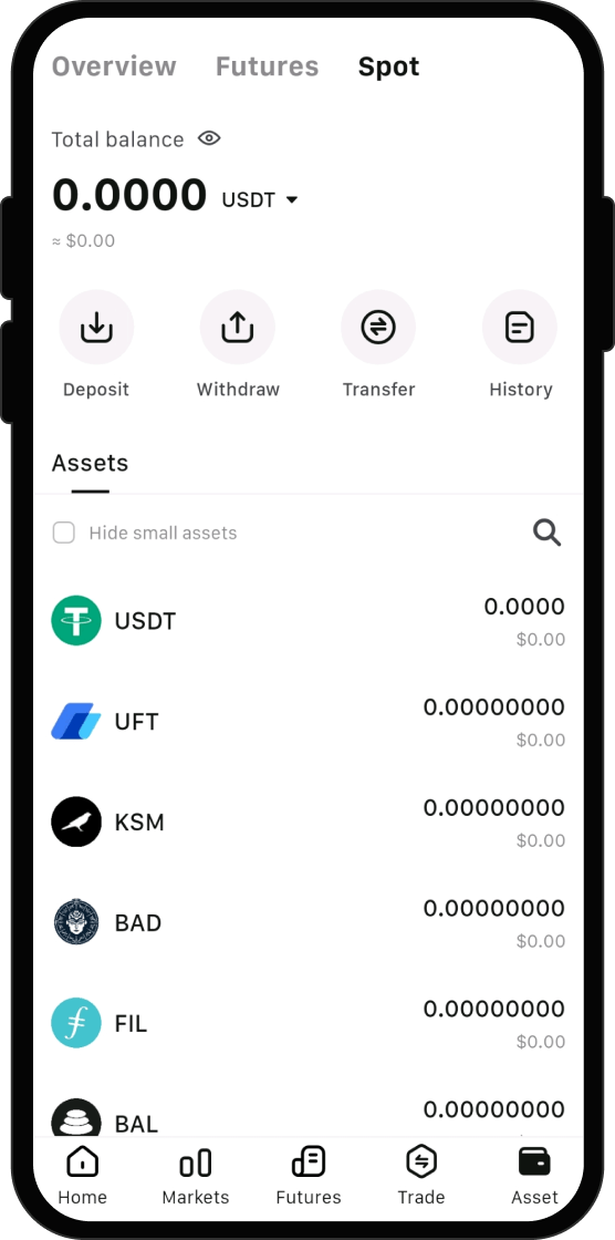 What Can I Do After I Buy Daily (DAILY)?