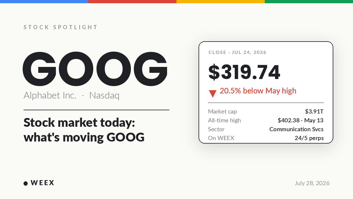 GOOG Stock After Q2 Earnings: Why a Record EPS Sank 7%