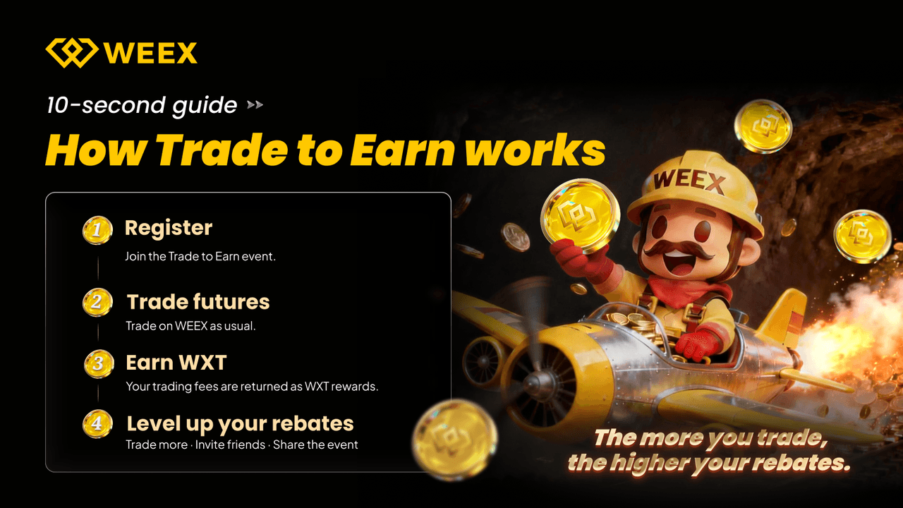 5 Futures Trading Strategies Smart Traders Use to Cut Crypto Fees and Boost Futures Returns