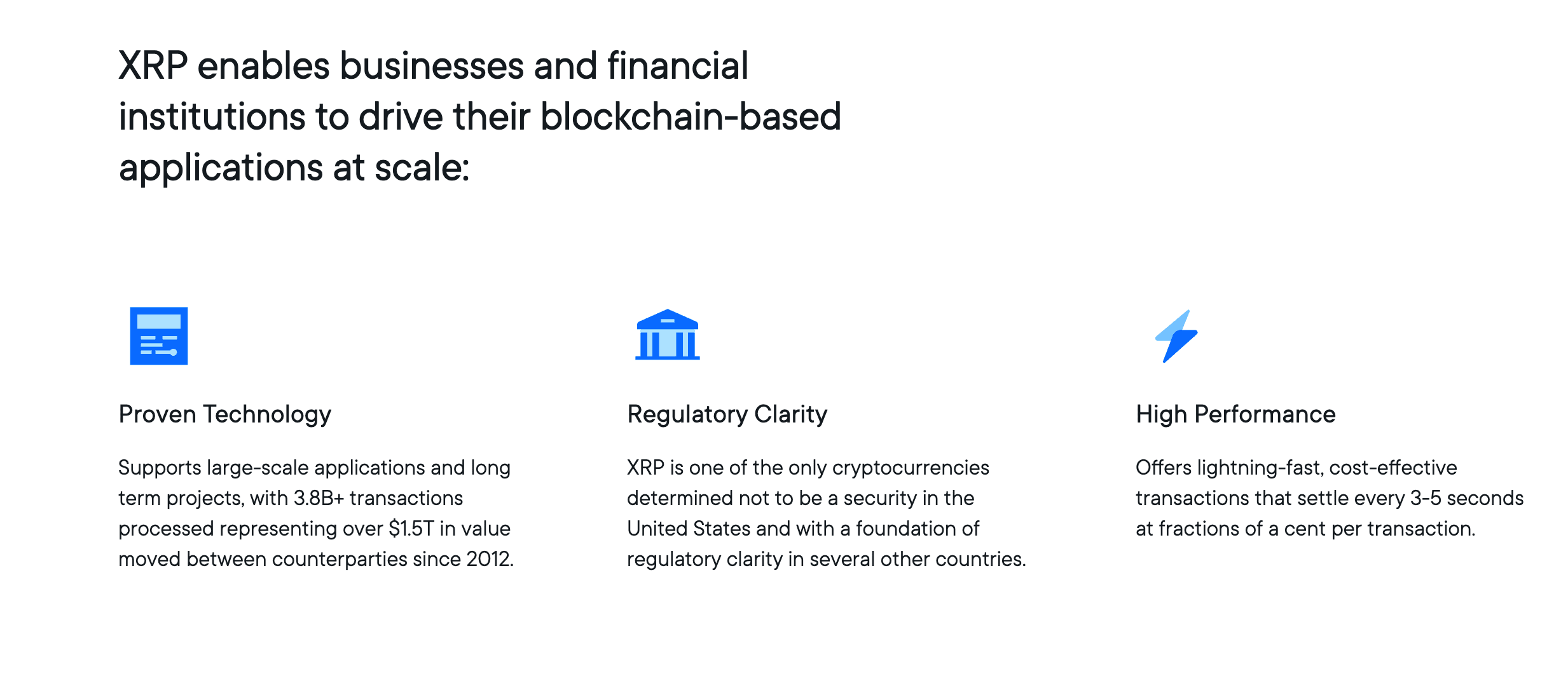 Is XRP a Good Investment in 2026? Why Is It Stuck at src=